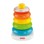 Fisher Price Ringpyramid