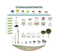 Utomhustavla: Matematik