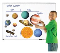 Stort magnetiskt solsystem