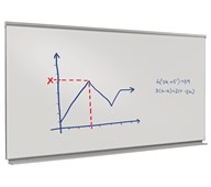 Skrivtavla med aluminiumram 150x120 cm